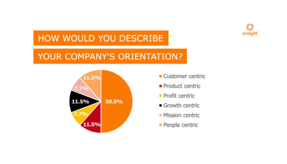 cx_survey